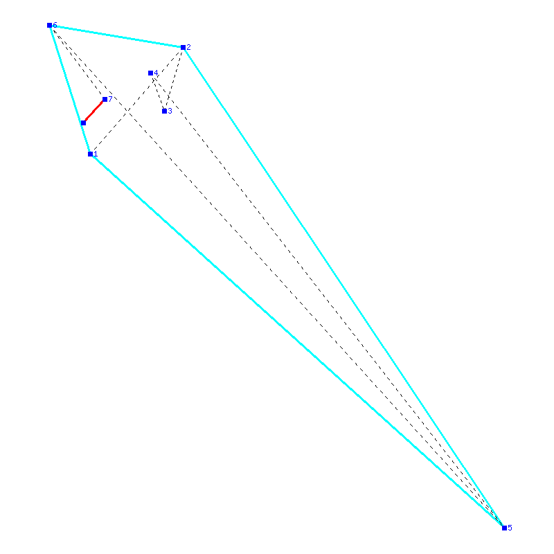 Flugauswertung